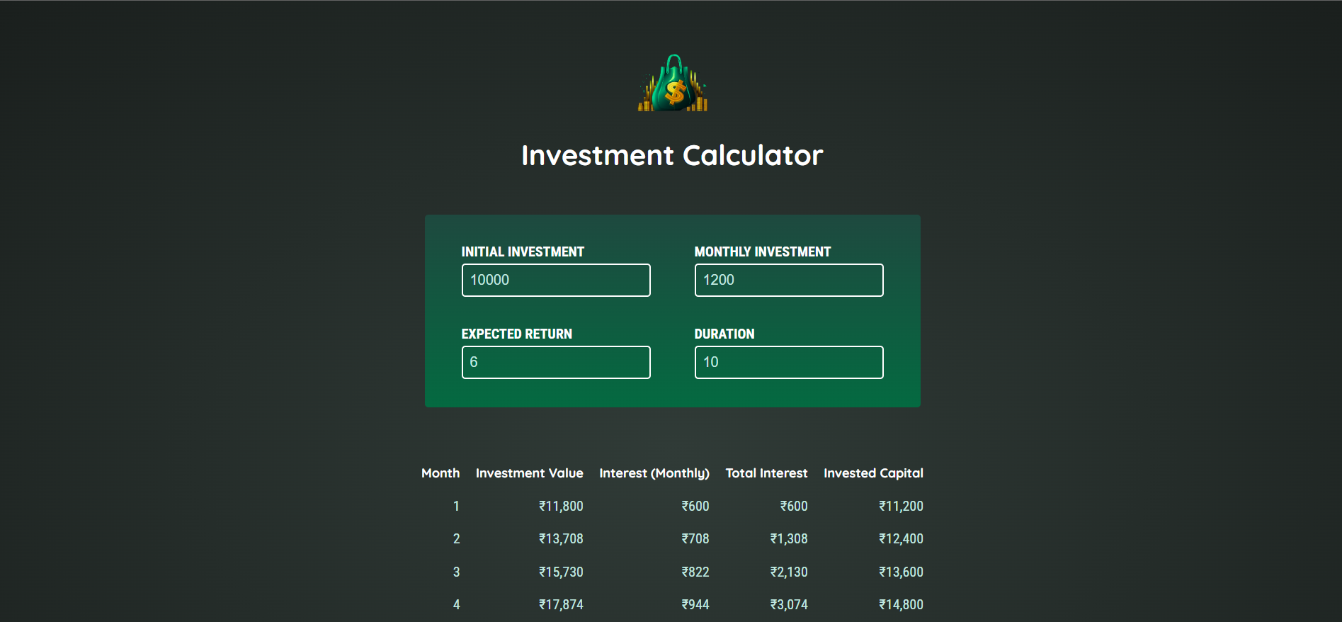 Investment Calculator